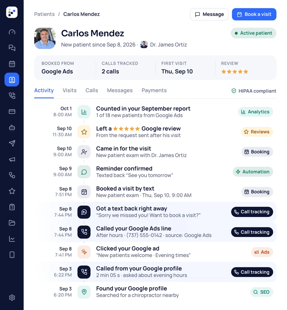 A family's case file, from finding the Google profile to booking and reviewing, with their tracked calls highlighted.