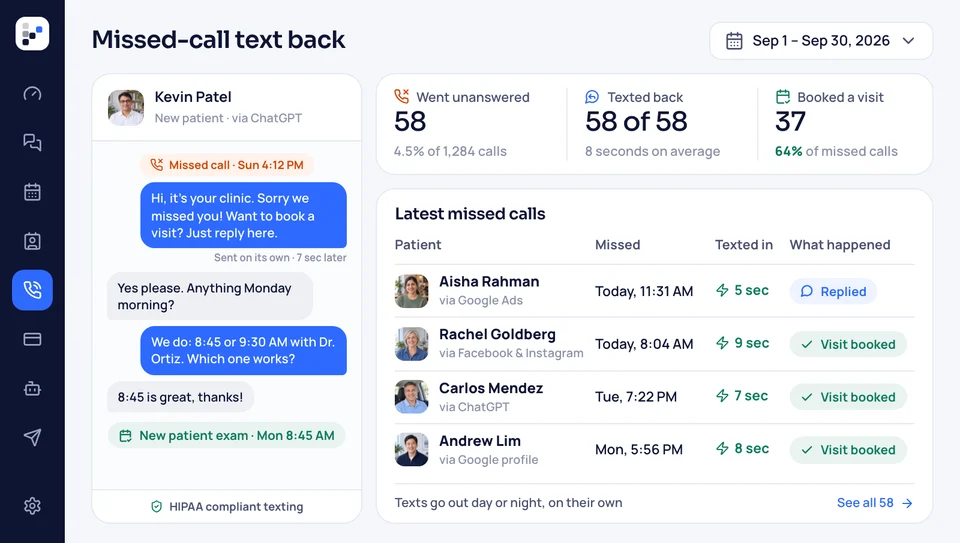 A missed-call text back that books a first meeting by text, beside the month's missed calls and bookings