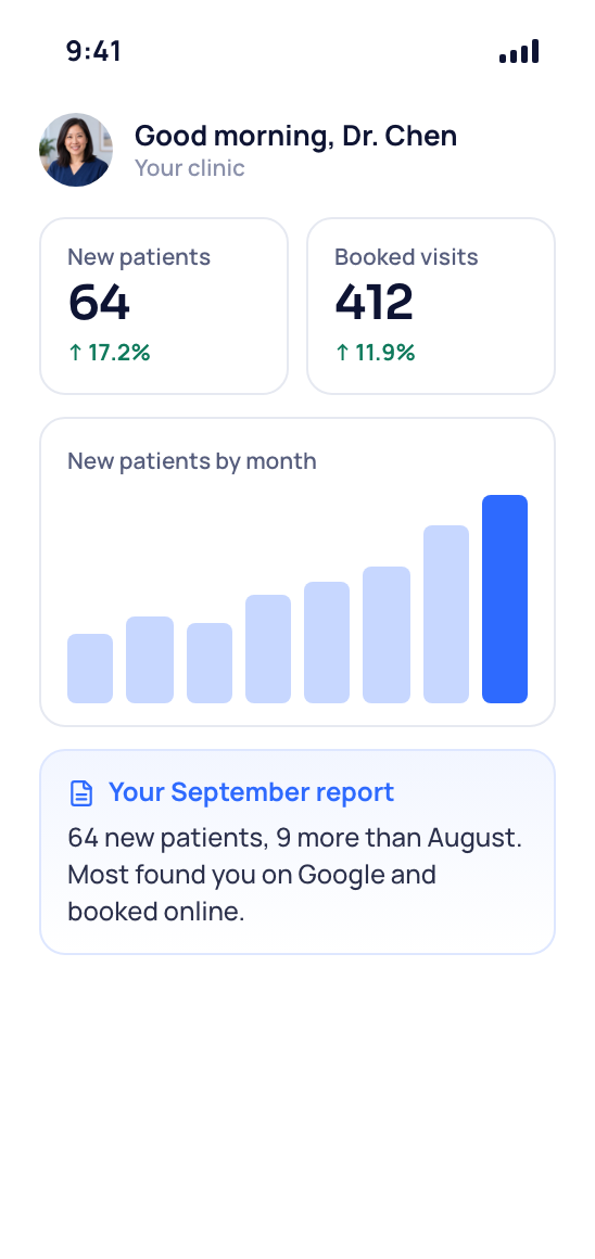 The director's phone app with September's new families, bookings, a month-by-month chart and the monthly report.