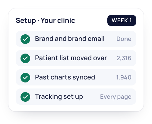 Week 1 setup for your funeral home: brand and email, family list, past case files and tracking all checked off.