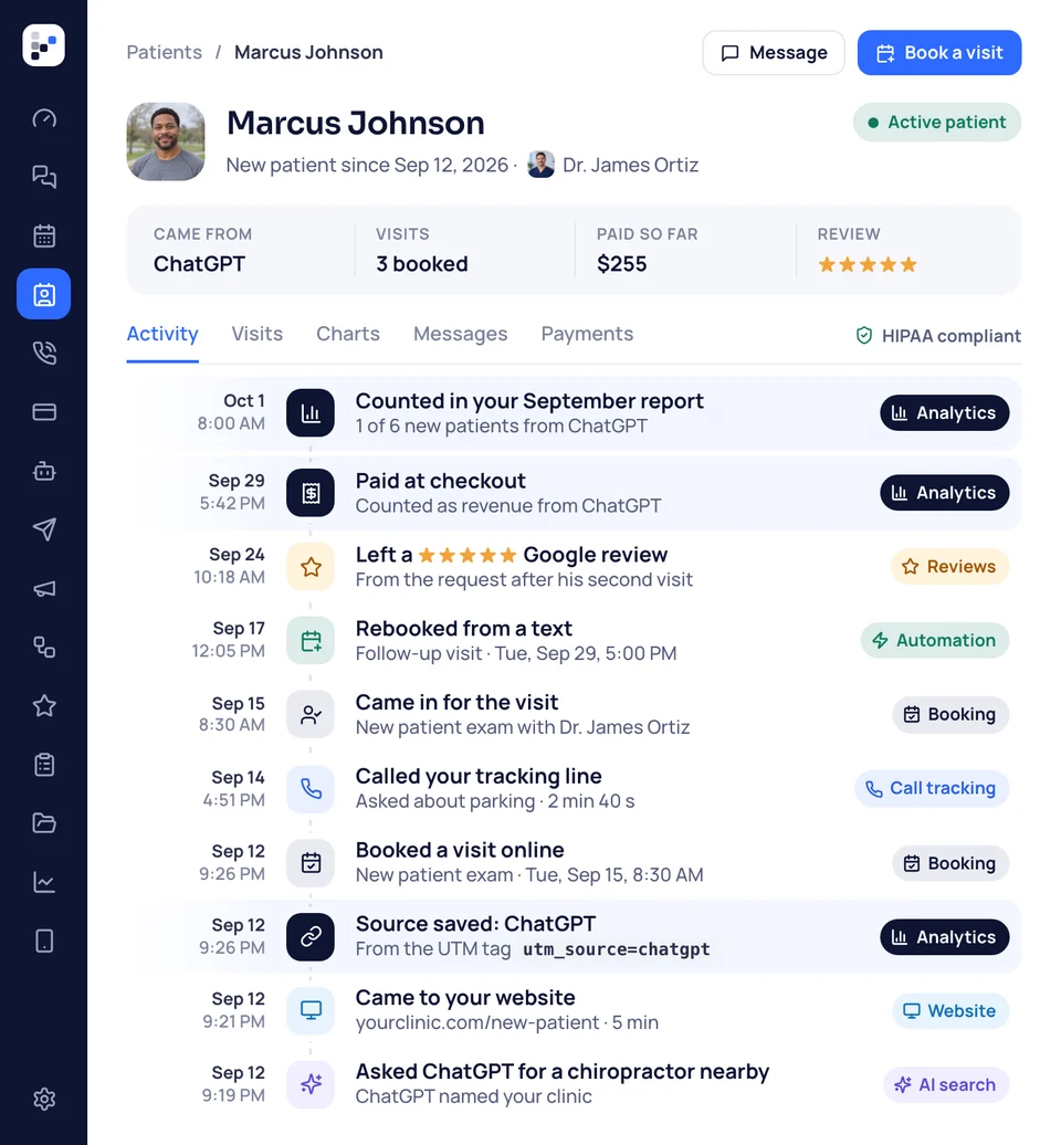 A family's case file in the app, tracing their path from a ChatGPT question to the September report, with analytics steps highlighted.