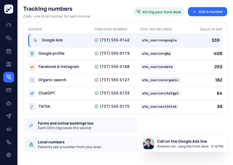 Tracking numbers: a local number and link tag for Google, Facebook, Instagram, search, ChatGPT and TikTok, each with its own calls.