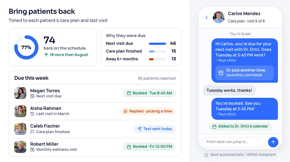 The rebooking screen with families due back this week, and one booking their next meeting by text