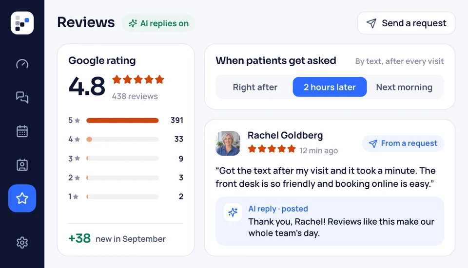 Google reviews screen with a new five-star review and its AI reply, plus your rating and when families are asked