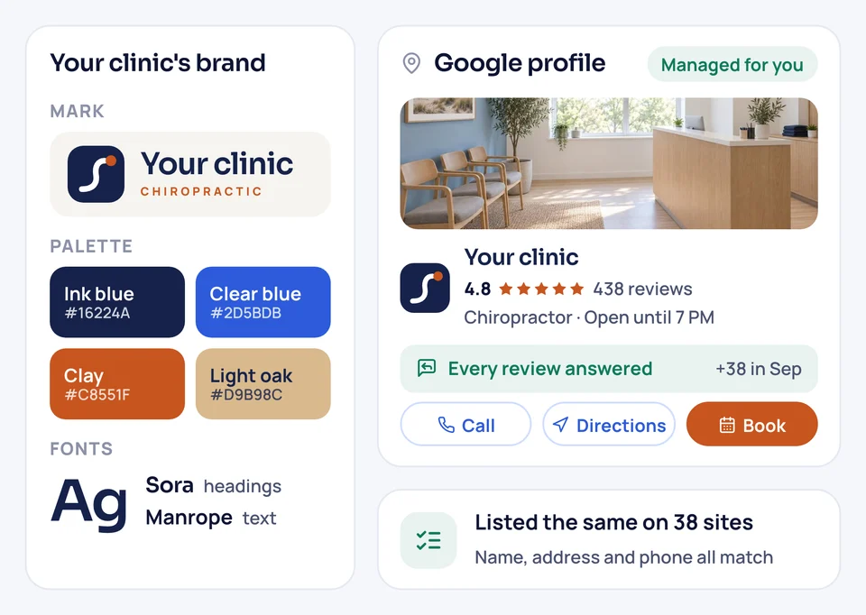 A funeral home's brand kit beside its managed Google profile, every review answered and listings matching on 38 sites
