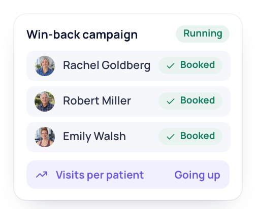 A win-back campaign at work, with three past families booked again and appointments per family going up.