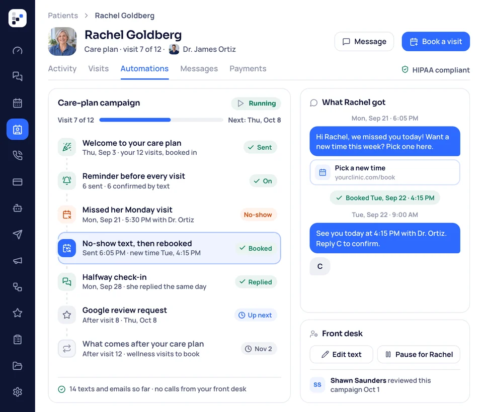 Rachel Goldberg's care-plan campaign, step by step: welcome, reminders, a missed visit rebooked from the no-show text, a check-in, and the steps still to come.