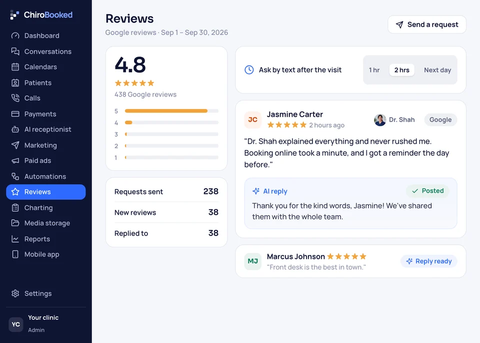 The reviews screen: 4.8 stars from 438 Google reviews, requests texted two hours after each meeting, and an AI reply posted.