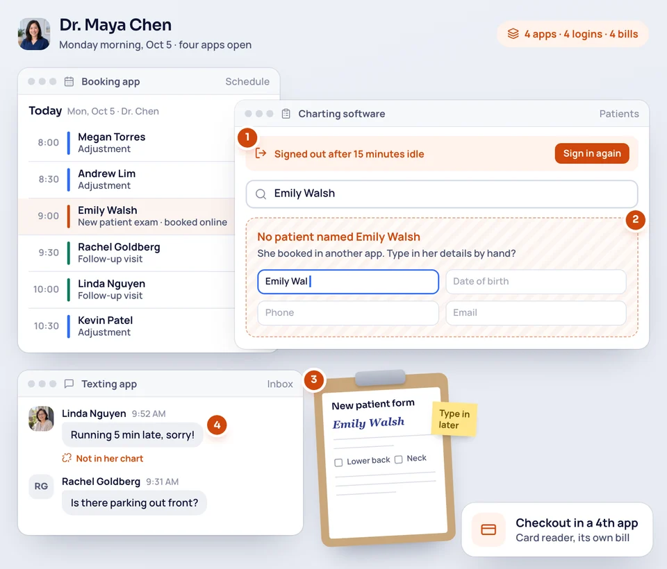 A director's Monday spread across a booking app, notes software that logs them out, a texting app and paper forms.